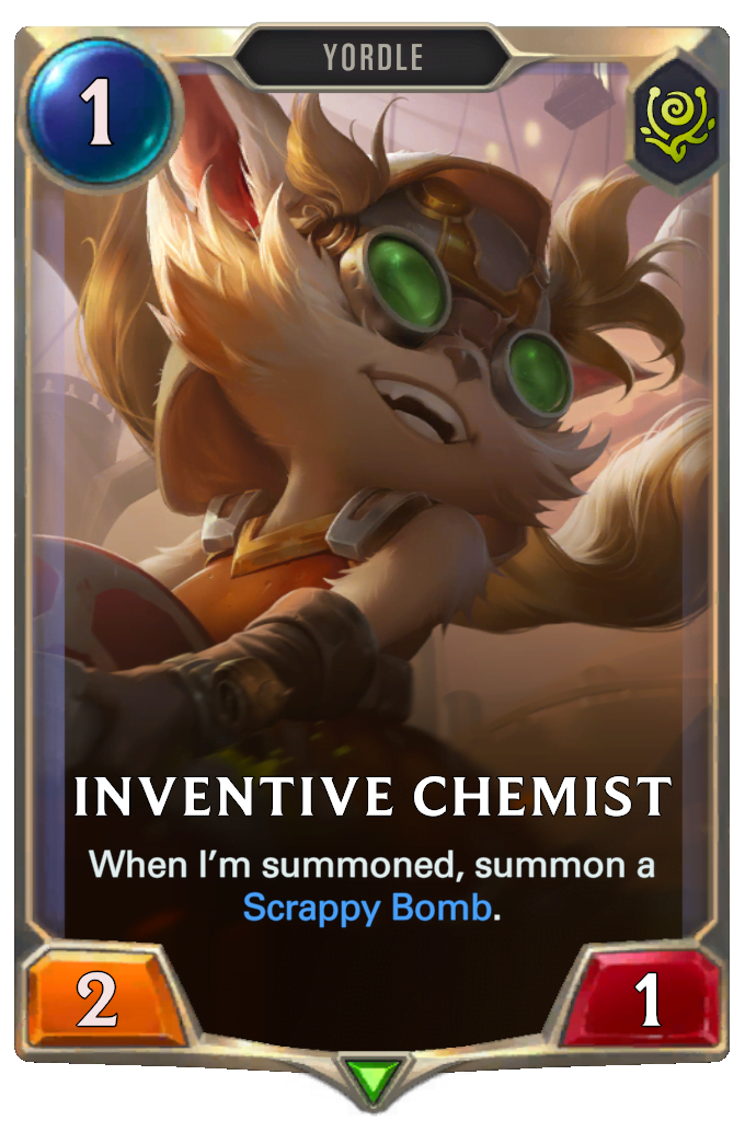 Inventive Chemist
